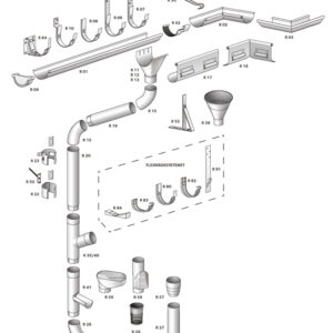 Regnvattensystem 100/75 storlek. Regnvattensystem 125/90. Regnvattensystem 150/100 Regnvattensystem 150/120 storlek. Komplett regnvattensystem med hängränna, stuprör och tillbehör